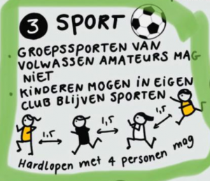 Hardlopen met vier Hardlopen met vier